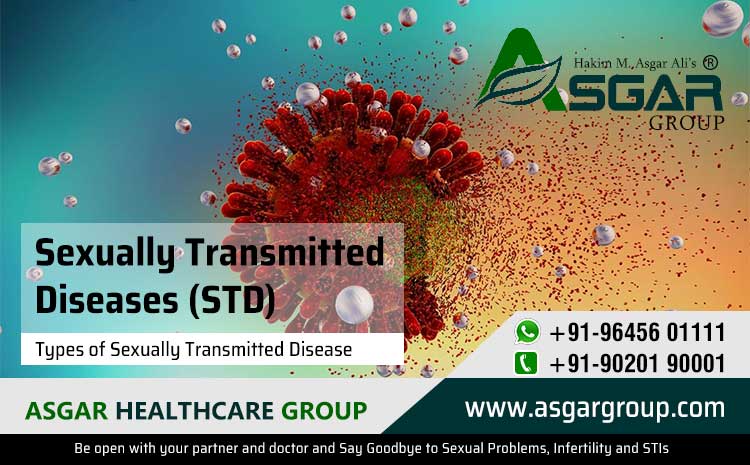 Sexually-Transmitted-Disease-Treatment-Ayurveda-Kerala-Herpes-HIV-Syphilis-Venereal-diseases-Asgar-Healthcare-group
