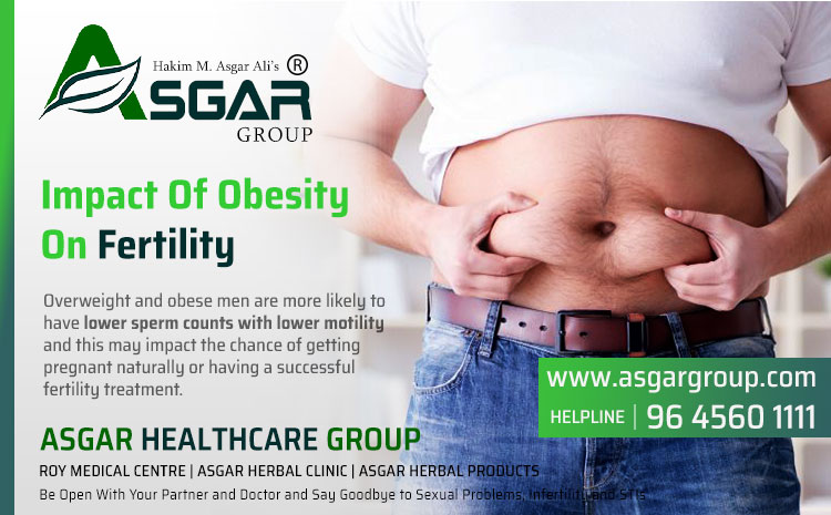 Impact-Of-Obesity-On-Male-and-Female-Infertility-Treatment-Roy-Medical-Kerala-Sexologist-Asgar-Ayurveda-Clinic-Tamilnadu