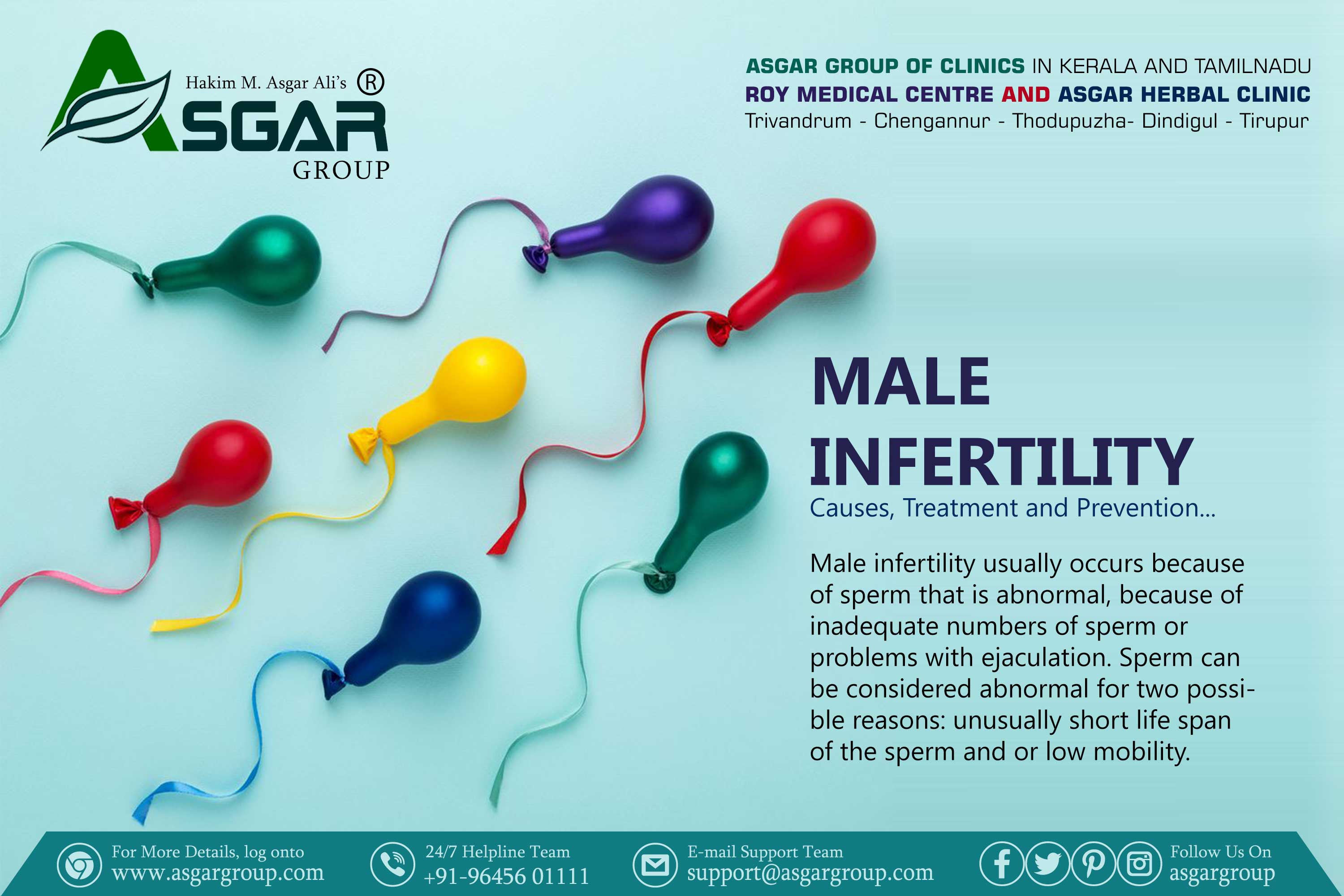 SEXOLOGIST DOCTOR IN KERALA ROY MEDICAL MALE INFERTILITY CENTRE