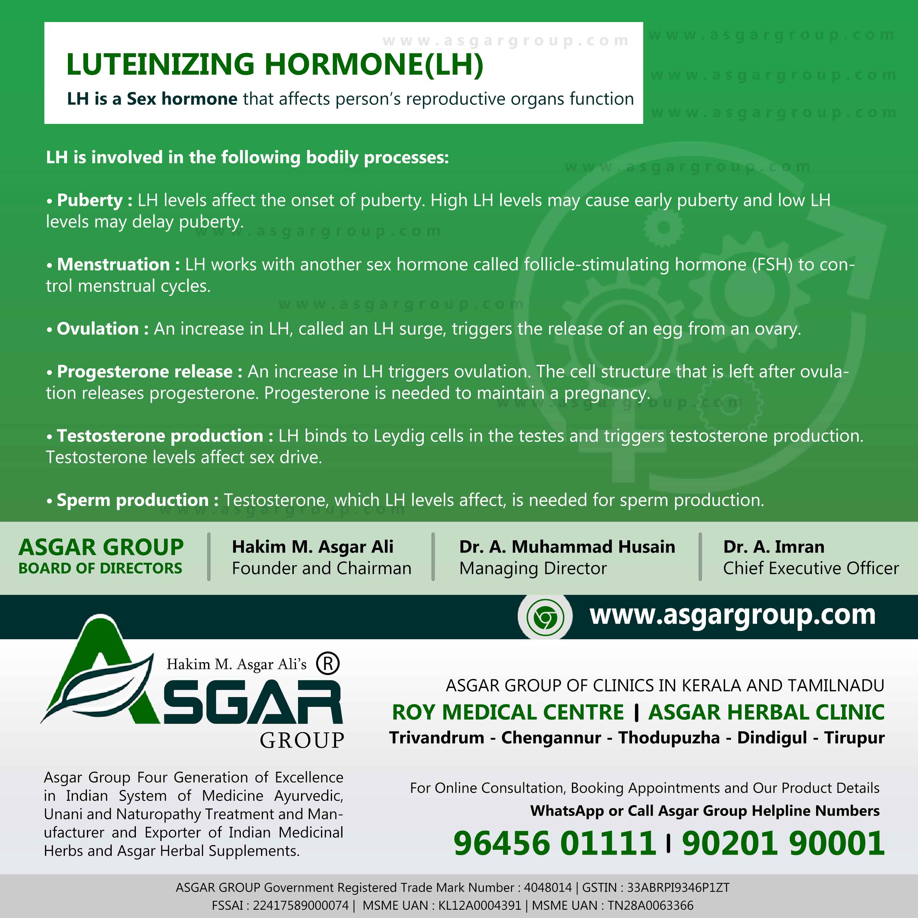 Luteinizing hormoneLH Blood Serum Test High Low abnoraml overview roy medical centre kerala asgar herbal group india
