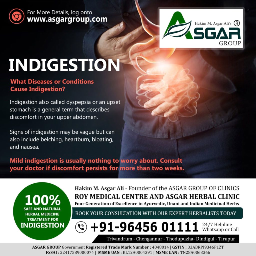 causes-and-symptom-of-indigestion-or-dyspepsia-treatment