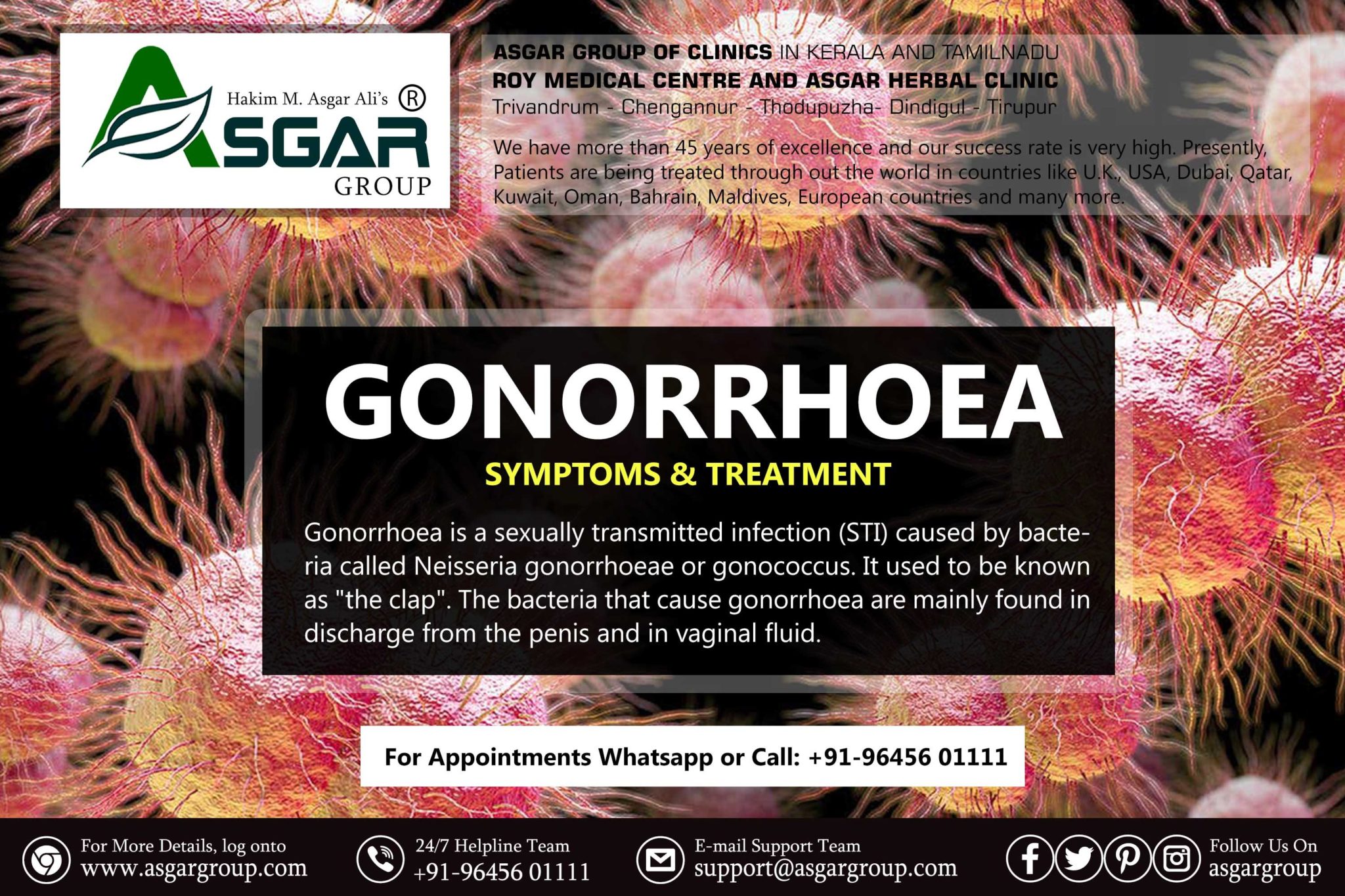 gonorrhea symptoms in women pictures