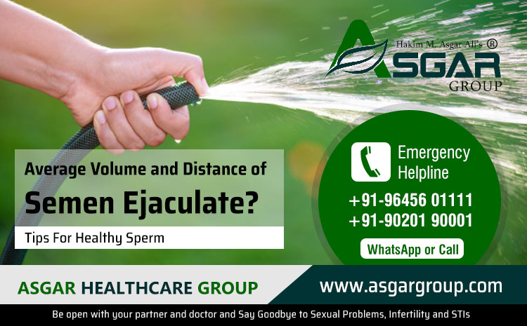 Average Volume and Distance of Semen Ejaculate ASGAR HEALTHCARE