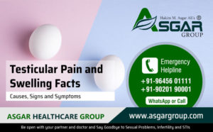 Causes-and-Treatment-Testicular-Pain-and-Swelling-Ayurveda-solution-Roy-Medical-Kerala-Asgar-Herbal-Tamilnadu