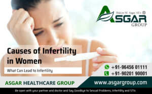 Causes-of-Infertility-in-Male-Women-and-Treatment-Asgar-Healthcare-Group-India