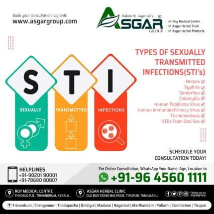 Types of Sexually Transmitted Disease | ASGAR Healthcare Group