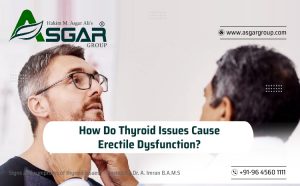 How-Do-Thyroid-Issues-Cause-Erectile-Dysfunction-or-Low-sex-Drive-male-and-female-Roy-Medical-Centre-Kerala-Asgar-Healthcare-Group-Tirupur-TamiASGAR-GROUP