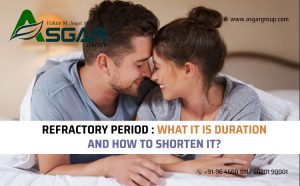 blog-Refractory-Period-What-It-Is,-Duration-&-How-to-Shorten-It