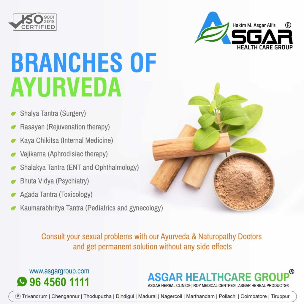 Kerala-Ayurveda-Medication-treatment-for-erectile-dysfunction-quick-discharge-sperm-count-trivandrum-tiruppur-chennai-hyderabad-dubai-madurai-coimbatore-kuwait-oman-bahrain-sharjah-asgar-healthcare-group