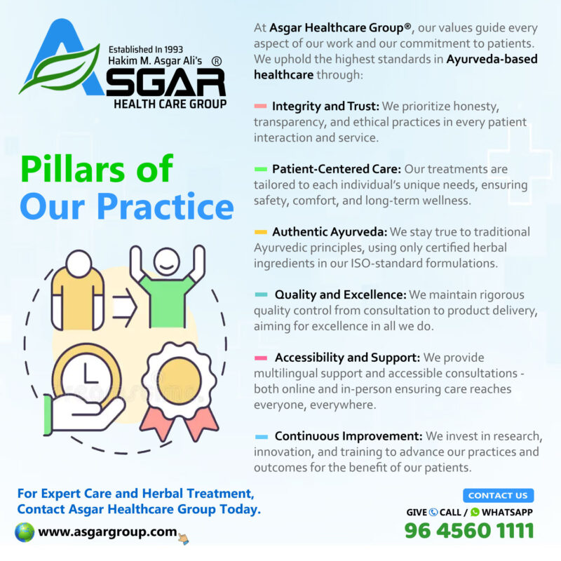 ASGAR-HEALTHCARE-GROUP-BEST-SEXUAL-HEALTH-CENTRE-IN-KERALA-TAMILNADU-INDIA