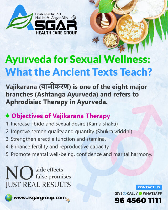 Ayurveda-for-Sexual-Wellness-asgar-healthcare-group-india