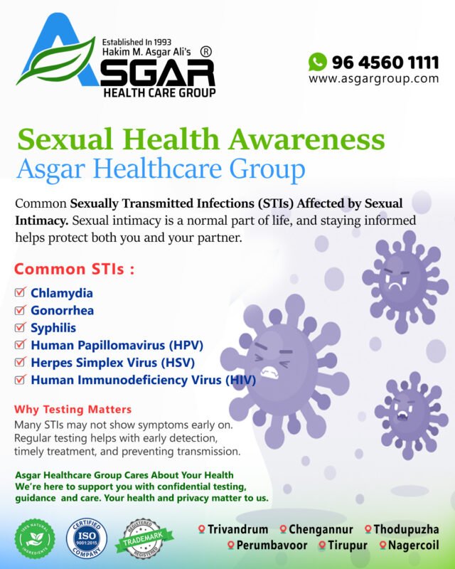 Common Sexually Transmitted Infections STIs Affected by Sexual Intimacy