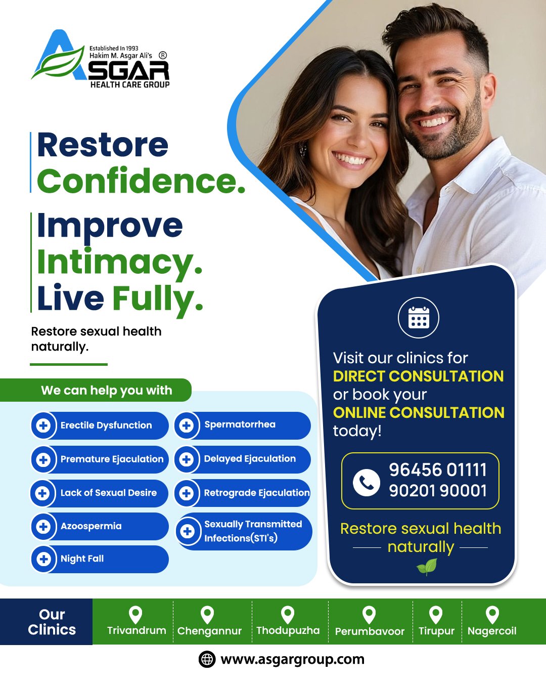 ayurveda treatment for male sexual problems in trivandrum, kerala kollam alappuzha kochi ernakulam thrissur angamaly tamilnadu nagercoil tirupur thenkasi